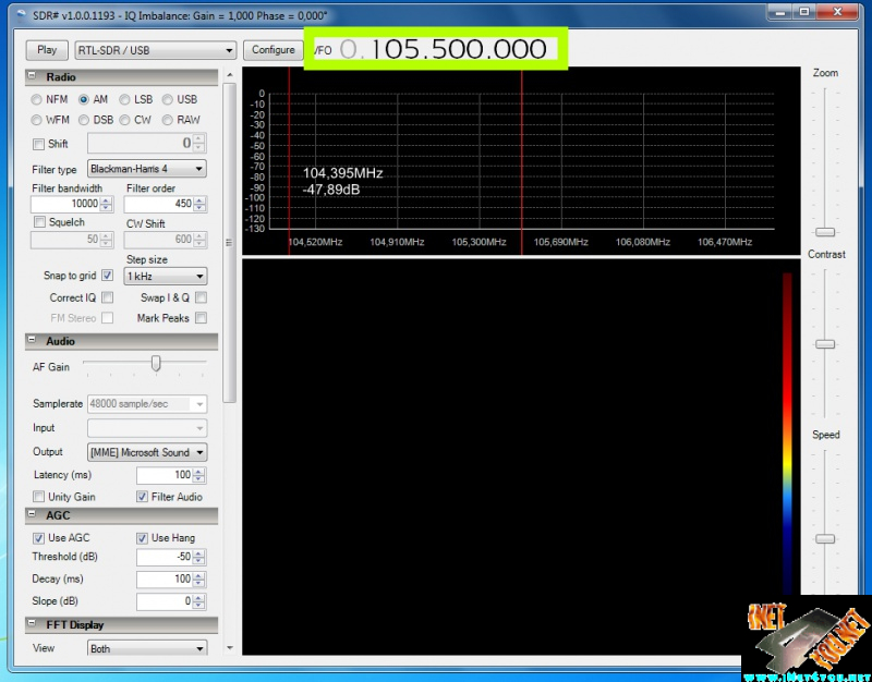 Sharp SDR Anleitung